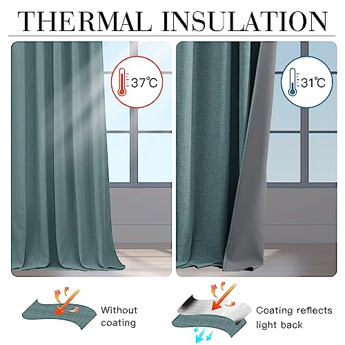 100% Blackout Linen Textured Curtains 96 inches Long (Misty Blue / 52"W x 96"L (Pack of 2))