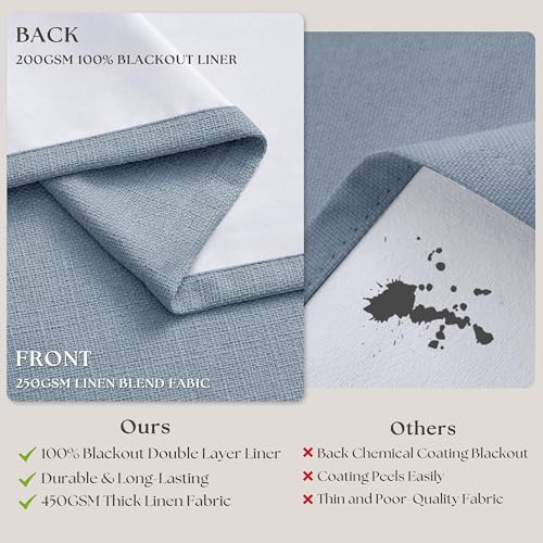 Blue Linen Blackout Pleated 86 Inch Curtains with Liner for Living Room (Light Blue / 40"W x 86"L (Pack of 2))