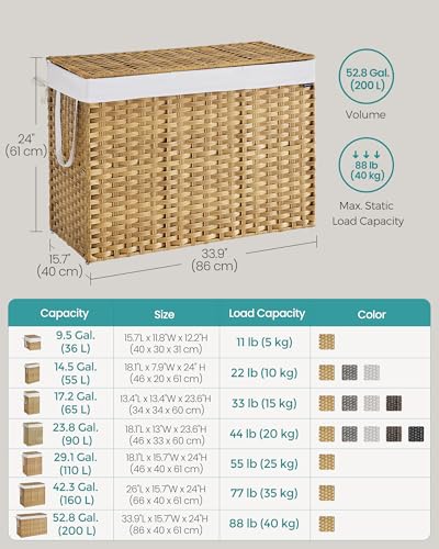Laundry Hamper with Lid (Goose Yellow / 200 L)