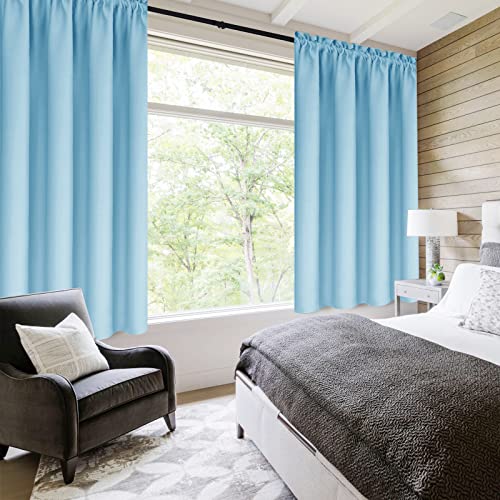 Blackout Curtains for Bedroom Living Room 38 x 54 Inch Long 2 Panels (Light Blue / 38"W x 54"L (Pack of 2))