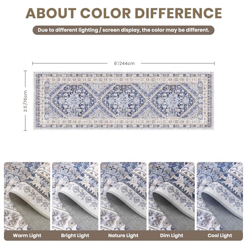 2'6 x 8' Runner Rug Non Slip (Blue/Beige / 2'6" x 8' (Runner))