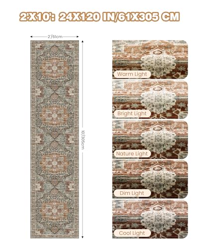 Runner Rug 2x10 (Grey / 2' x 10' (Runner))