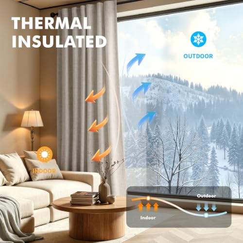 100% Blackout Linen Curtains for Bedroom 42 x 72 Inch Stone 2 Panels (Stone / 42"W x 72"L (Pack of 2))