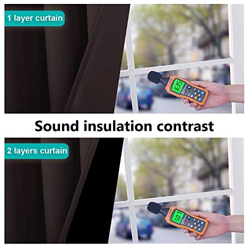 100% Blackout Window Curtain Panels (Brown / 62"W x 72"L (Pack of 2))
