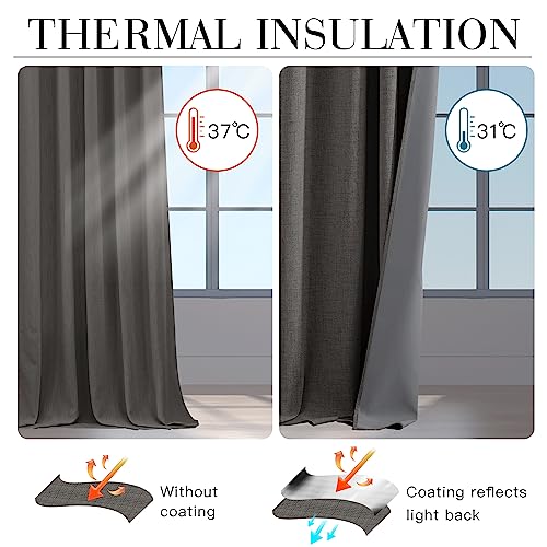 Grey 100% Blackout Curtains 63 Inch Long for Bedroom Nursery (Grey / 52"W x 63"L (Pack of 2))