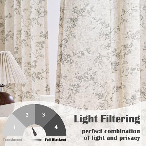 Grey Vintage Floral Linen Curtains Farmhouse 50W X 84L 2 Panels (Grey on Beige / 50"W x 84"L (Pack of 2))