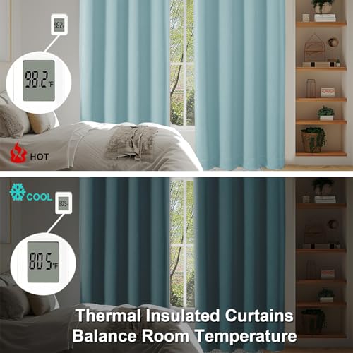 Ava Aqua Short Blackout Curtains for Bedroom 54 Inches Long 2 Panels Set (Aqua / 40"W x 54"L (Pack of 2))