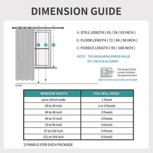 Blackout Curtains 95 Inch Length 2 Panels Set (Sage Green / 52"W x 95"L (Pack of 2))