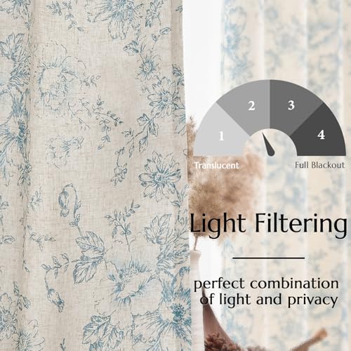Floral Lined Linen Curtains 63 Long for Living Room 2 Panels (Lined Blue / 50"W x 63"L (Pack of 2))