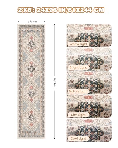 Runner Rug 2x8 Runners for Hallways Washable Rugs (Blue/Red/Multi / 2' x 8' (Runner))