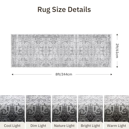 Washable 2x8 Runner Rug (Grey / 2' x 8' (Runner))