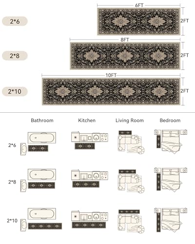 Washable Area Rug (Black/Neutral / 2' x 8' (Rectangular))