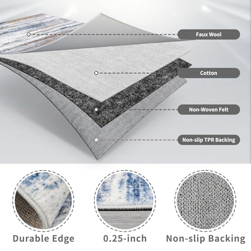 Washable Kitchen Runner Rug for Family (Navy/Grey / 2' x 6' (Runner))