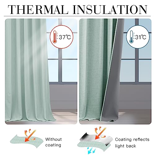 100% Blackout Linen Textured Curtains 90 inches Long (Aqua / 52"W x 90"L (Pack of 2))