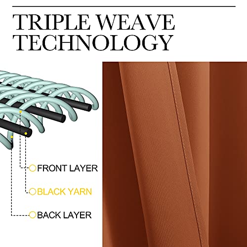 2 Panels Blackout Curtains (Burnt Orange / 70"W x 95"L (Pack of 2))