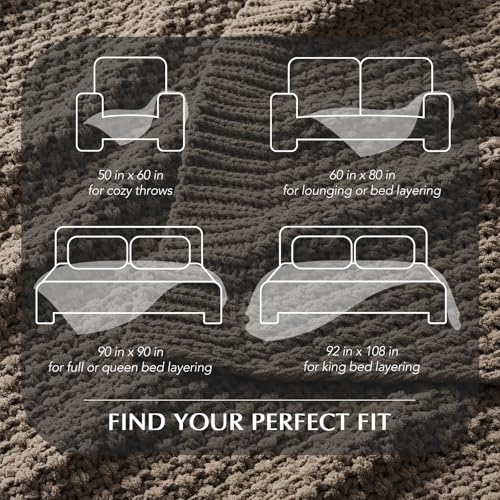 HOME Chunky Chenille Knit Throw Blanket (Mocha Brown / 108" X 92")