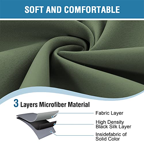 Doorway Curtain Blackout Closet Door Curtain Room Divider Window Treatment Curtain for Bedroom Thermal Insulated Privacy Drape Soundproof Grommet (42"W x 80"L (Pack of 1) / Bronze Green)