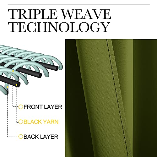 RV Blackout Curtains for Camper Windows (Olive / 34"W x 30"L (Pack of 2))