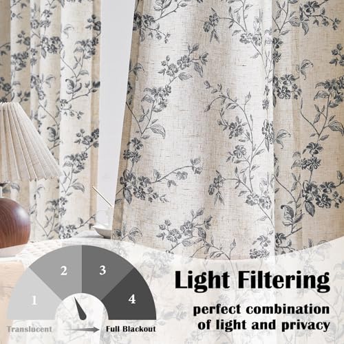 Black Vintage Floral Linen Curtains Farmhouse 50W X 63L 2 Panels (Black on Beige / 50"W x 63"L (Pack of 2))