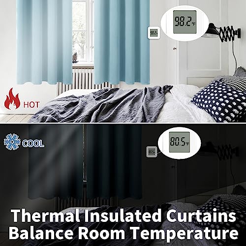 Short Curtains for Small Window 54 Inch Long (Greyish Blue / 38"W x 54"L (Pack of 2))