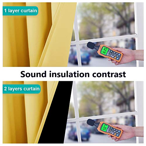 Blackout Lined Curtains for Kitchen Window (Bright Yellow / 52"W x 63"L (Pack of 2))