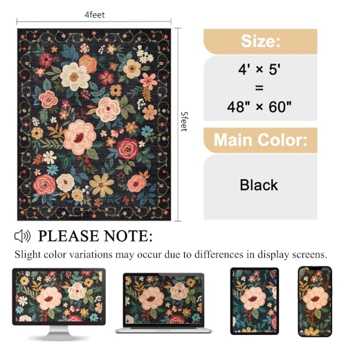 4x5 Area Rug for Entryway (Black / 4' x 5' (Rectangular))