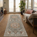 Runner Rug 2x6 (Grey / 2' x 6' (Runner))