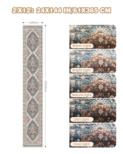 Hallway Runner Rug 2x12 Extra Long Washable Runner (Blue / 2' x 12' (Runner))