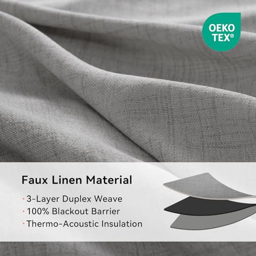 Total Blackout Curtains Faux Linen Textured Thermal Insulated Grommet Singal Layer Window Curtains for Bedroom (Fog | Grey / 50"W x 63"L (Pack of 2))