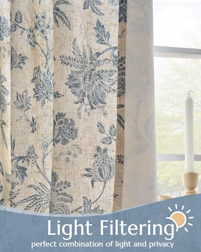 Blue Floral Linen Curtains 84 Inch Vintage Back Tab 2 Panels (*Jacobean Blue / 50"W x 84"L (Pack of 2))