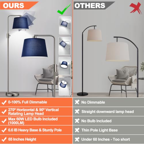 Dimmable Floor Lamp (Brushed Nickel-Blue Shade)