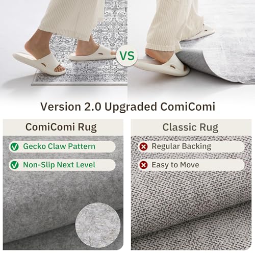 Washable 2x8 Runner Rug (Grey / 2' x 8' (Runner))