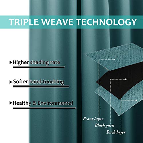 100% Blackout Curtains for Windows (Peacock Teal / 52"W x 120"L (Pack of 2))
