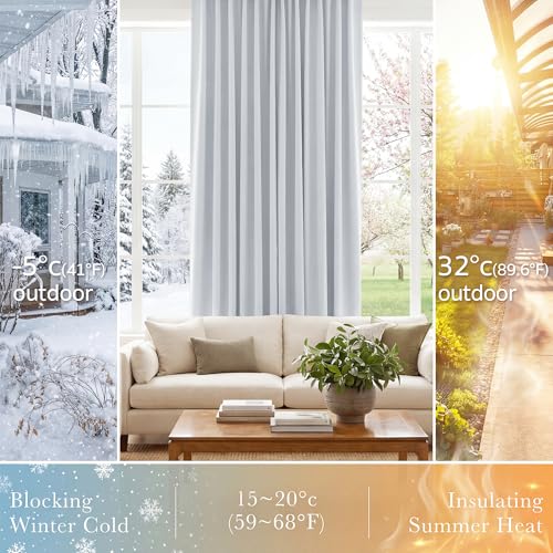 White Curtains for Small Window Energy Efficiency Room Darkening Curtains for Kids Nursery (Greyish White / 34"W x 30"L (Pack of 2))