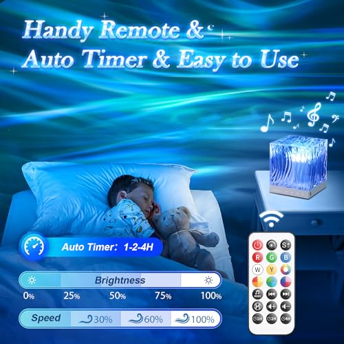 Northern Lights for Bedroom (Blue)