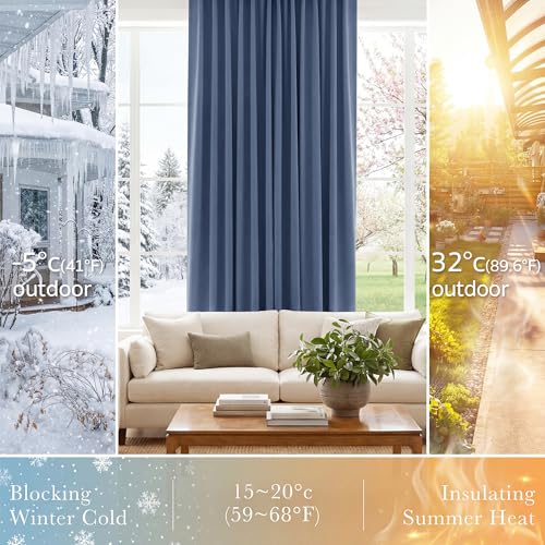Short Curtains for Small Window (Blue Haze / 42"W x 36"L (Pack of 2))