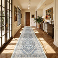 Washable Runner Rug 2.5x14 (Blue/Beige / 2'6" x 14' (Runner))
