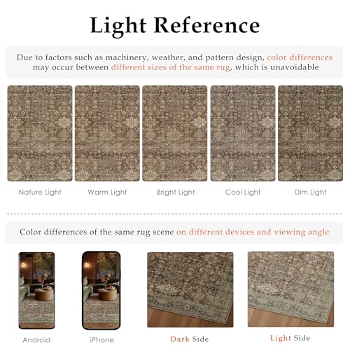 8x10 Washable Area Rug for Living Room Bedroom Vintage Rust Red Non Slip Carpet Traditional Retro Soft Low Pile Large Throw Rug for Dining Room Kitchen Office Indoor (Rw | Xwy-rust Red / 8' x 10' (Rectangular))