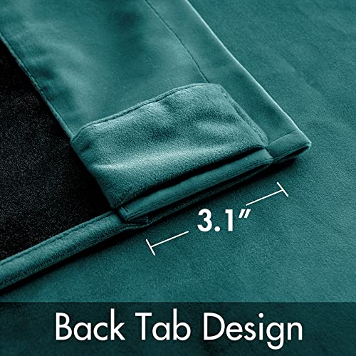 Teal Velvet Curtains 52x84 inches 2 Panels Luxury Blackout Curtains (Teal / 52"W x 84"L (Pack of 2))