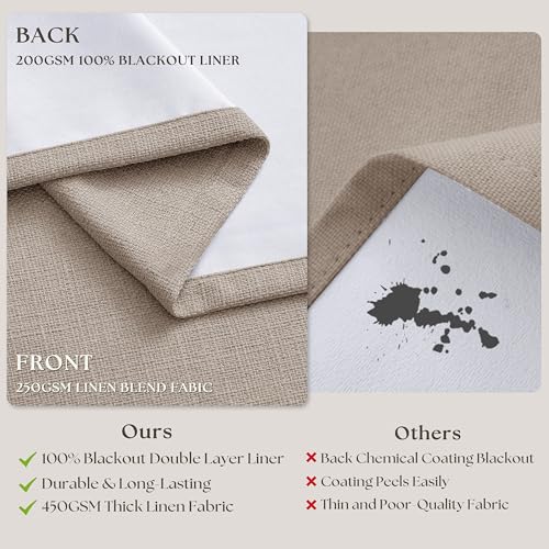 60 Inch Extra Wide 100% Blackout 108 Inch Curtains 1 Panel (Burlywood Birch / 60"W x 108"L (Pack of 1))