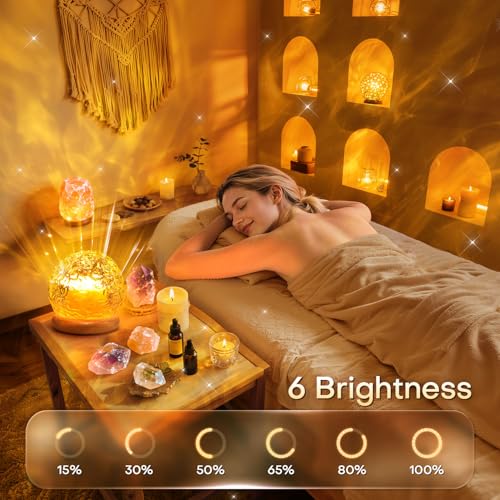 Ambient Lighting (Yellow)