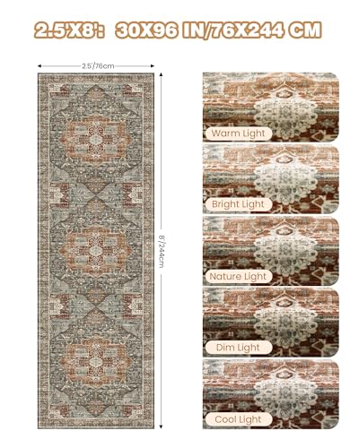 Kitchen Runner Rug Non Slip Washable Rugs 2.5x8 (Grey / 2'6" x 8' (Runner))