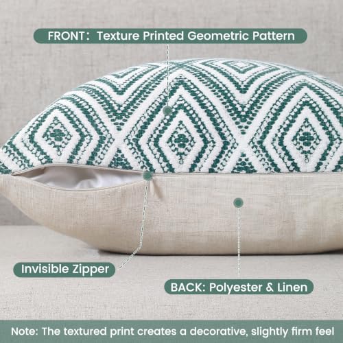 Throw Pillow Covers 18x18 (Aqua / 18" x 18" (Pack of 4))
