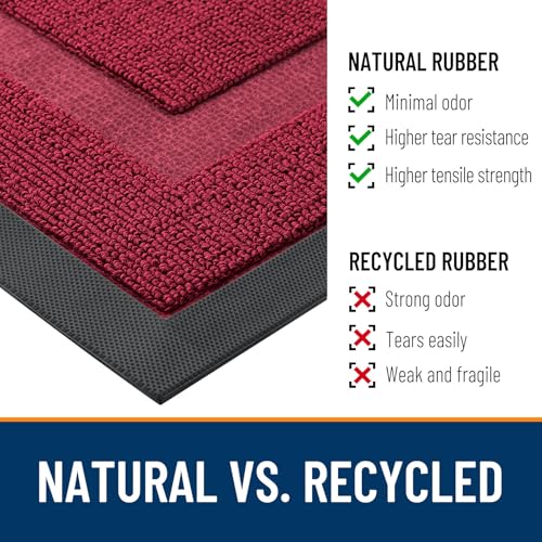Front Door Mat Outside 33x21 (Burgundy / 33" x 21")