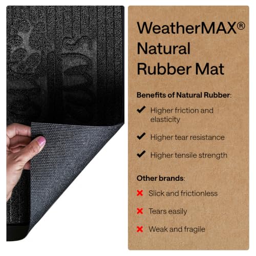 WeatherMAX Door Mat (Black Paws / 29" x 17")