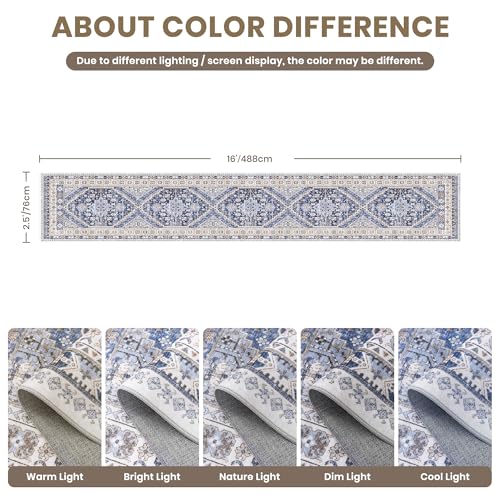 2'6 x 16' Runner Rug Non Slip (Blue/Beige / 2'6" x 16' (Runner))