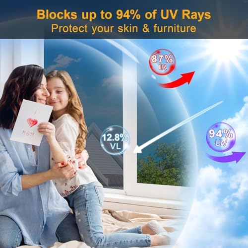 Upgraded One Way Window Privacy Film Sun Heat Blocking (Pure Silver / 17.5 Inch * 78.74 Inch)