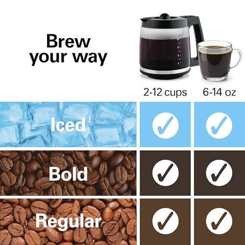 2 Way Drip Coffee Maker & Single Serve Coffee Machine (12 Cup / Black)