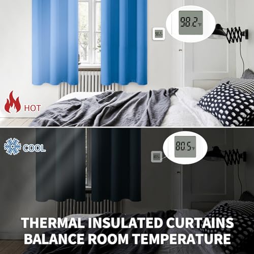 Classic Blue Blackout Curtains for Bedroom 63 Inch Long (Classic Blue / 52"W x 63"L (Pack of 2))