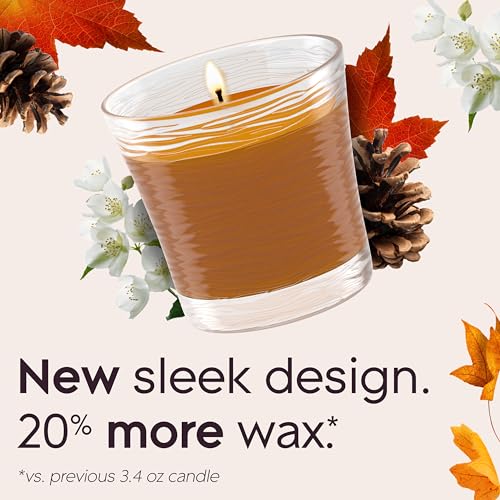 1 Wick Scented Candle Jar